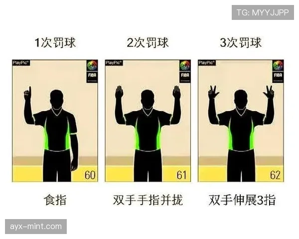 篮球规则解析：罚球时球员站位与执行细节全知道