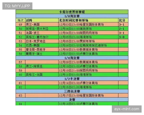 日本队2026世界杯赛程预测：小组出线关键战与潜在淘汰赛对手分析