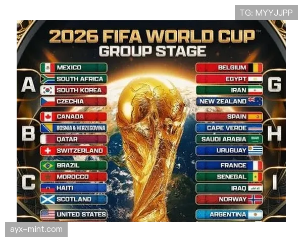2026世界杯名单人数规则是什么