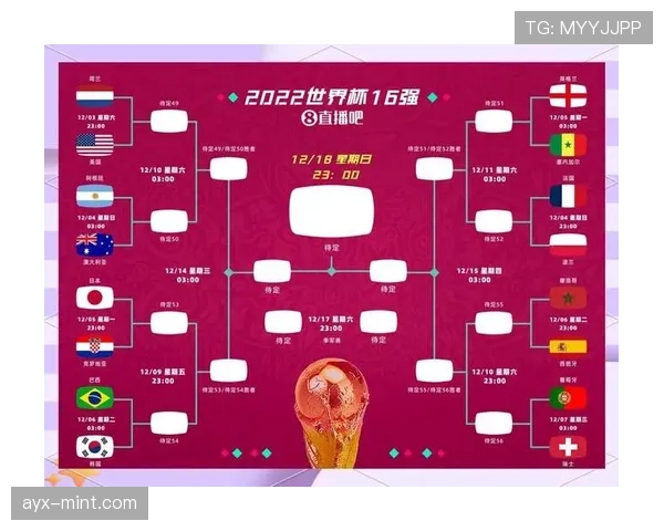 2026世界杯最佳赛程球队预测